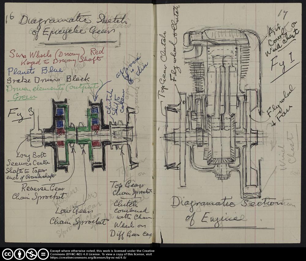 LAN-5-5-10 - This description, from his pocket note books, for the design and construction of the original Lanchester cars, designed 1894, constructed 1895, completed and running 1896, design revised and reconstructed 1897